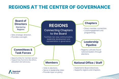pres_message_06052025_graphic.png pres_message_06052025_graphic.png